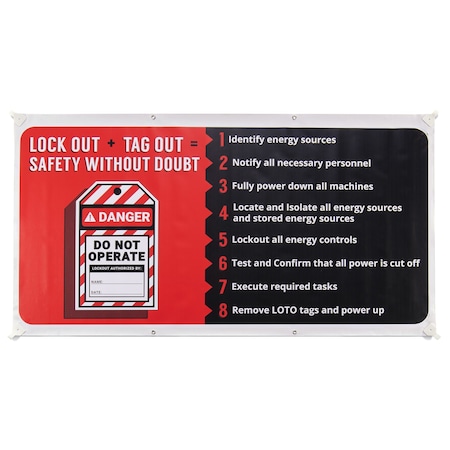 Pig Lockout Tagout Safety Banner SGN273